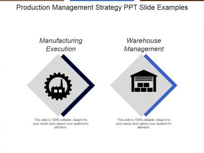Production management strategy ppt slide examples