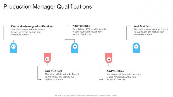 Production Manager Qualifications In Powerpoint And Google Slides Cpb