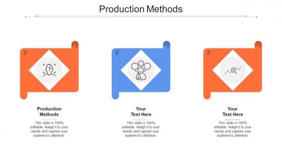 Production methods ppt powerpoint presentation model introduction cpb