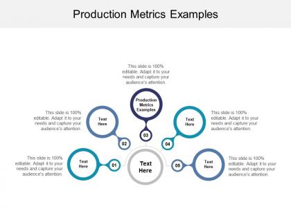 Production metrics examples ppt powerpoint presentation file graphics example cpb