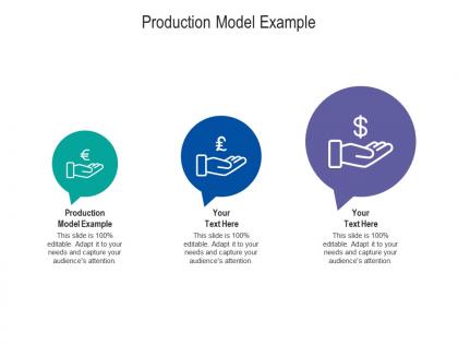 Production model example ppt powerpoint presentation gallery smartart cpb