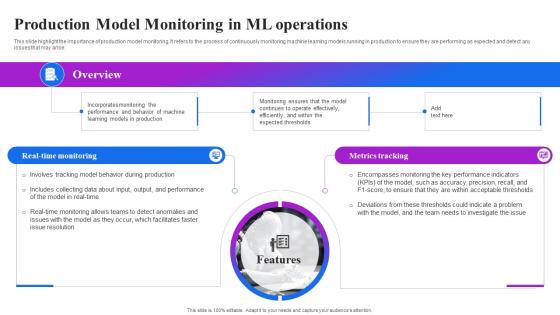 Production Model Monitoring In Ml Operations Machine Learning Operations