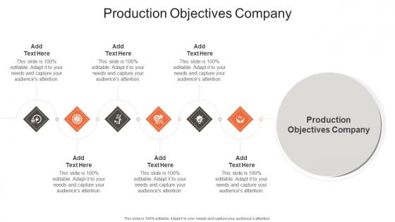 Production Objectives Company In Powerpoint And Google Slides Cpb
