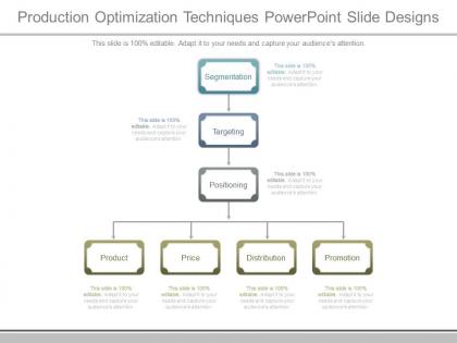 Production optimization techniques powerpoint slide designs