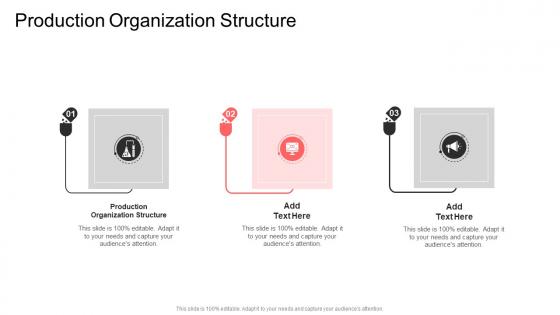 Production Organization Structure In Powerpoint And Google Slides Cpb