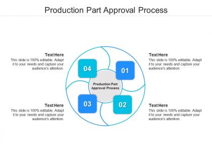 Production part approval process ppt powerpoint presentation styles graphics cpb