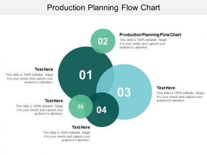 Production planning flow chart ppt powerpoint presentation ideas graphics design cpb