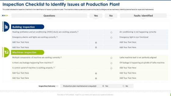 Production Plant Maintenance Management Inspection Checklist To Identify Issues At Production Plant