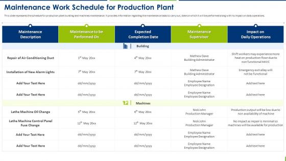 Production Plant Maintenance Management Maintenance Work Schedule For Production Plant