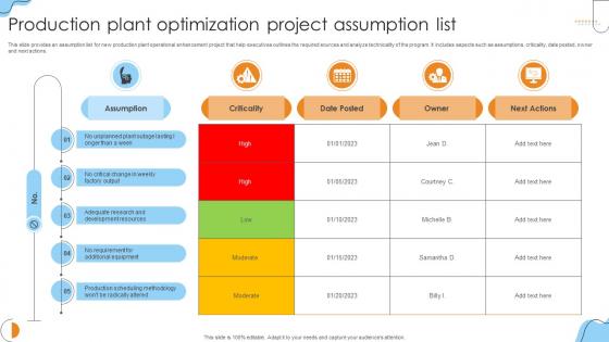 Production Plant Optimization Project Assumption List