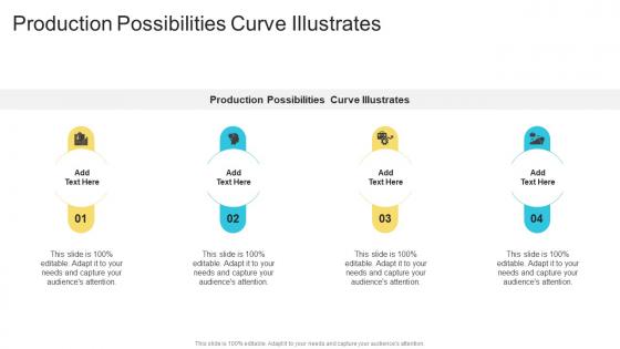 Production Possibilities Curve Illustrates In Powerpoint And Google Slides Cpb