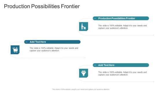Production Possibilities Frontier In Powerpoint And Google Slides Cpb