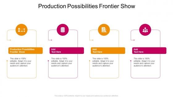 Production Possibilities Frontier Show In Powerpoint And Google Slides Cpb