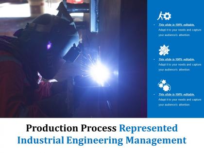 Production process represented industrial engineering management