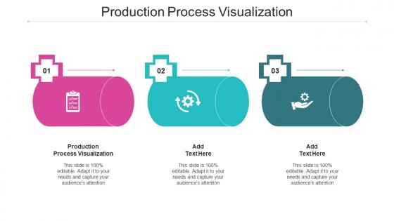 Production Process Visualization Ppt Powerpoint Presentation Model Example Cpb