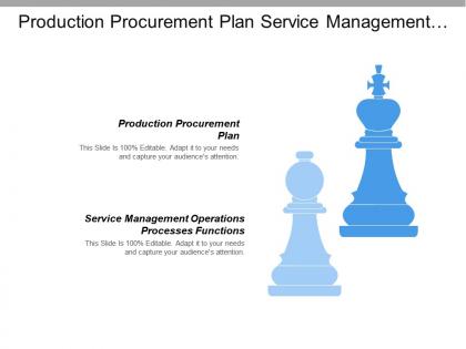 Production procurement plan service management operations processes functions