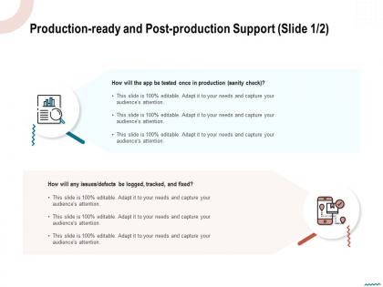 Production ready and post production support be tested ppt powerpoint presentation model display