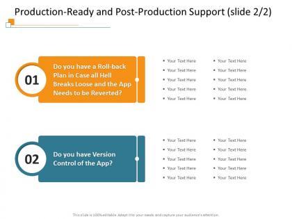 Production ready and post production support m3417 ppt powerpoint presentation clipart images
