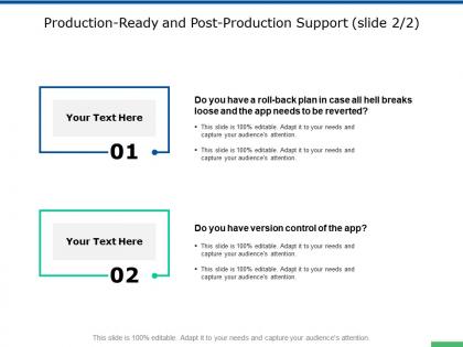 Production ready and post production support management ppt powerpoint presentation