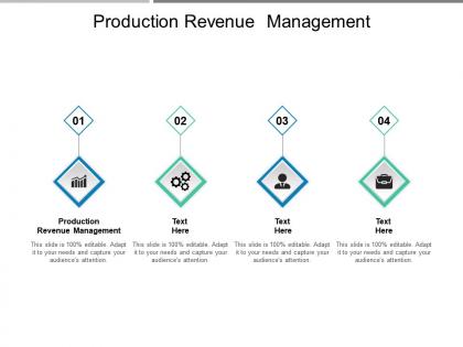 Production revenue management ppt powerpoint presentation professional portfolio cpb
