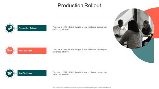 Production Rollout In Powerpoint And Google Slides Cpb