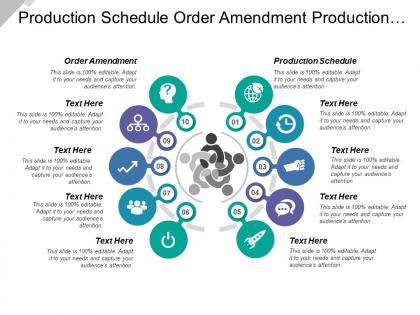 Production schedule order amendment production available work order