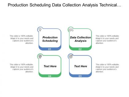Production scheduling data collection analysis technical documentation business sophistication
