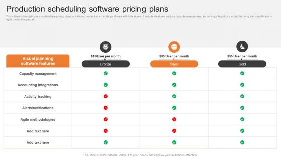 Production Scheduling Software Pricing Plans Boosting Production Efficiency With Operations MKT SS V