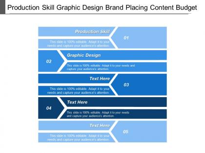 Production skill graphic design brand placing content budget