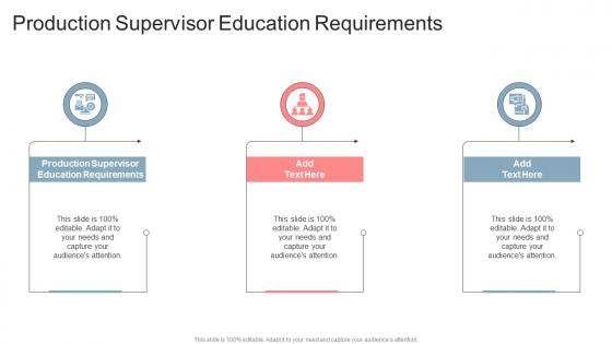 Production Supervisor Education Requirements In Powerpoint And Google Slides Cpb