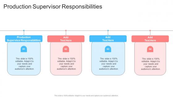 Production Supervisor Responsibilities In Powerpoint And Google Slides Cpb