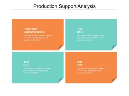 Production support analysis ppt powerpoint presentation professional graphics cpb