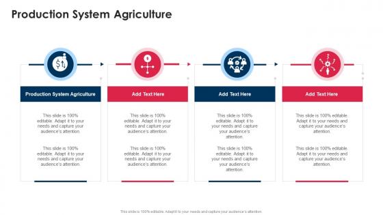 Production System Agriculture In Powerpoint And Google Slides Cpb