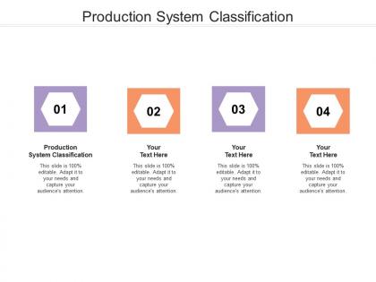 Production system classification ppt powerpoint presentation layouts templates cpb