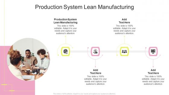 Production System Lean Manufacturing In Powerpoint And Google Slides Cpb