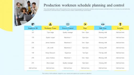 Production Workmen Schedule Planning And Control