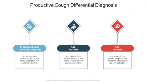 Productive Cough Differential Diagnosis In Powerpoint And Google Slides Cpb