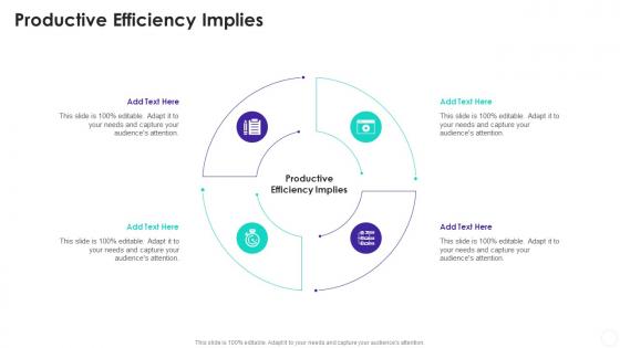 Productive Efficiency Implies In Powerpoint And Google Slides Cpb