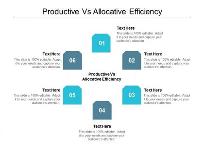 Productive vs allocative efficiency ppt powerpoint presentation summary rules cpb