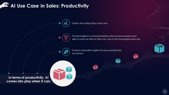 Productivity As A Use Case Of AI In Sales Training Ppt
