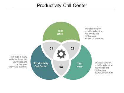 Productivity call center ppt powerpoint presentation model aids cpb