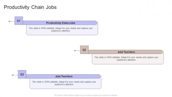 Productivity Chain Jobs In Powerpoint And Google Slides Cpb