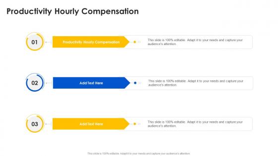 Productivity Hourly Compensation In Powerpoint And Google Slides Cpb