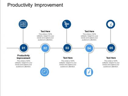 Productivity improvement ppt powerpoint presentation ideas file formats cpb