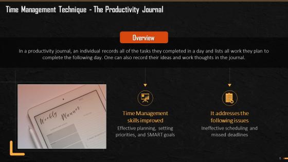 Productivity Journal For Time Management Training Ppt