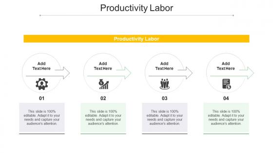 Productivity Labor In Powerpoint And Google Slides Cpb