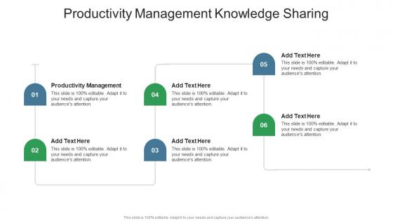 Productivity Management Knowledge Sharing In Powerpoint And Google Slides Cpb