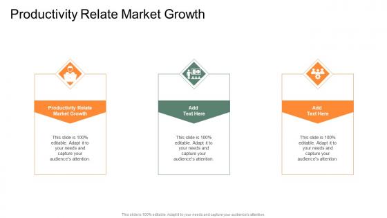 Productivity Relate Market Growth In Powerpoint And Google Slides Cpb