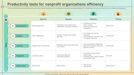 Productivity Tools For Nonprofit Organizations Efficiency