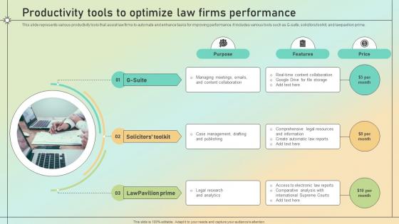 Productivity Tools To Optimize Law Firms Performance